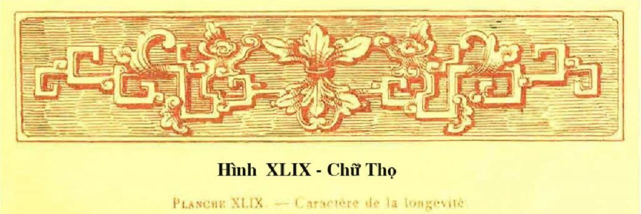 Họa tiết hình chữ Thọ.